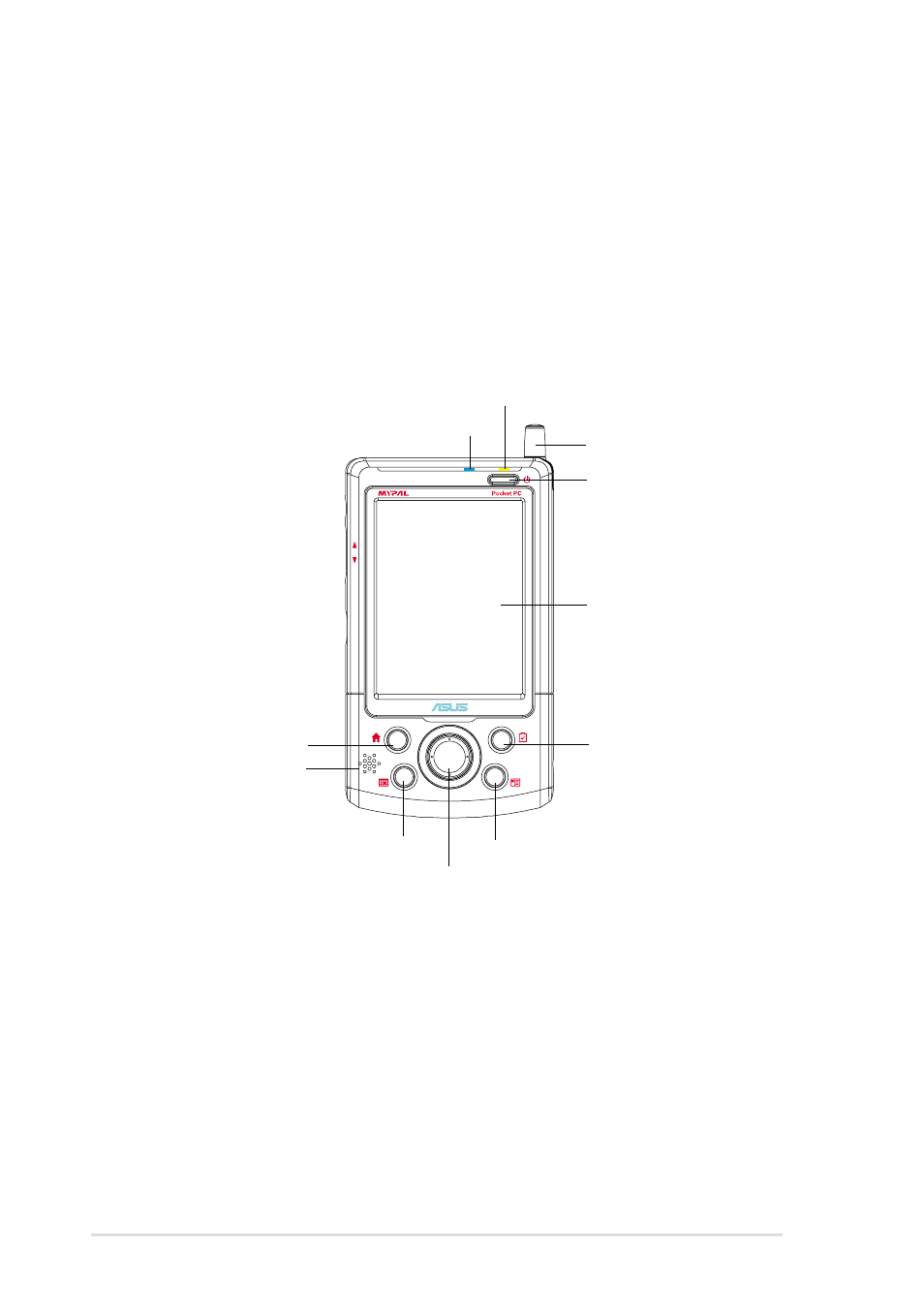 Introducing mypal, Front features | Asus MyPal A716 User Manual | Page 6 / 166
