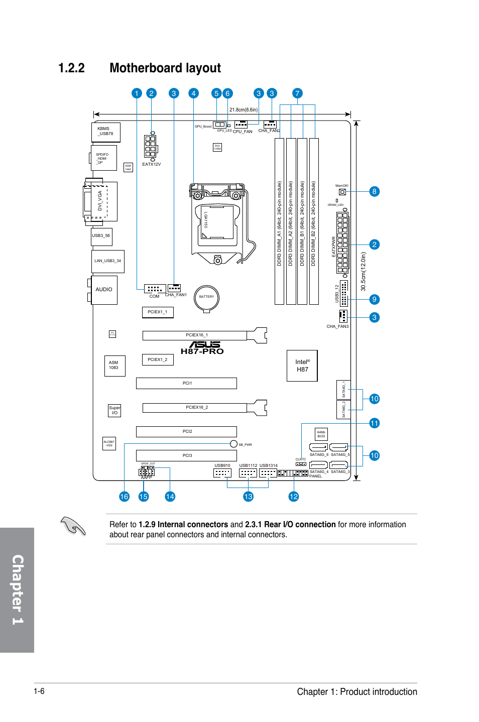 2 motherboard layout, Motherboard layout -6, Chapter 1 | Chapter 1: product introduction, H87-pro | Asus H87-PRO User Manual | Page 20 / 140