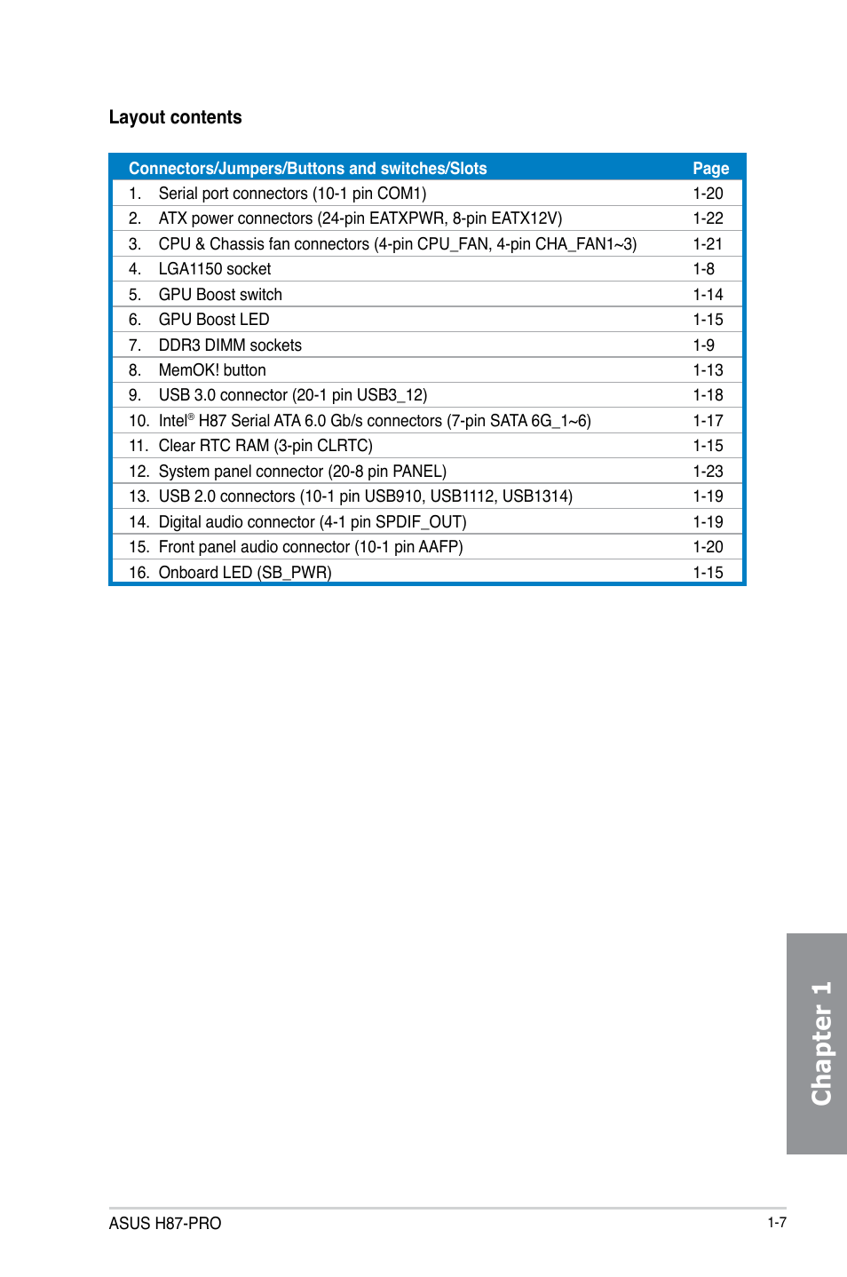 Chapter 1 | Asus H87-PRO User Manual | Page 21 / 140