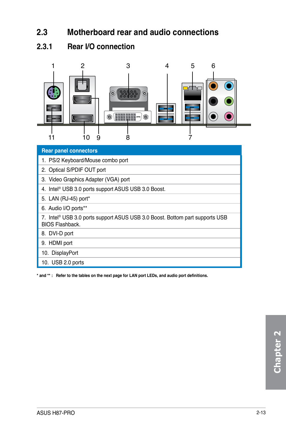 3 motherboard rear and audio connections, 1 rear i/o connection, Motherboard rear and audio connections -13 2.3.1 | Rear i/o connection -13 | Asus H87-PRO User Manual | Page 50 / 140