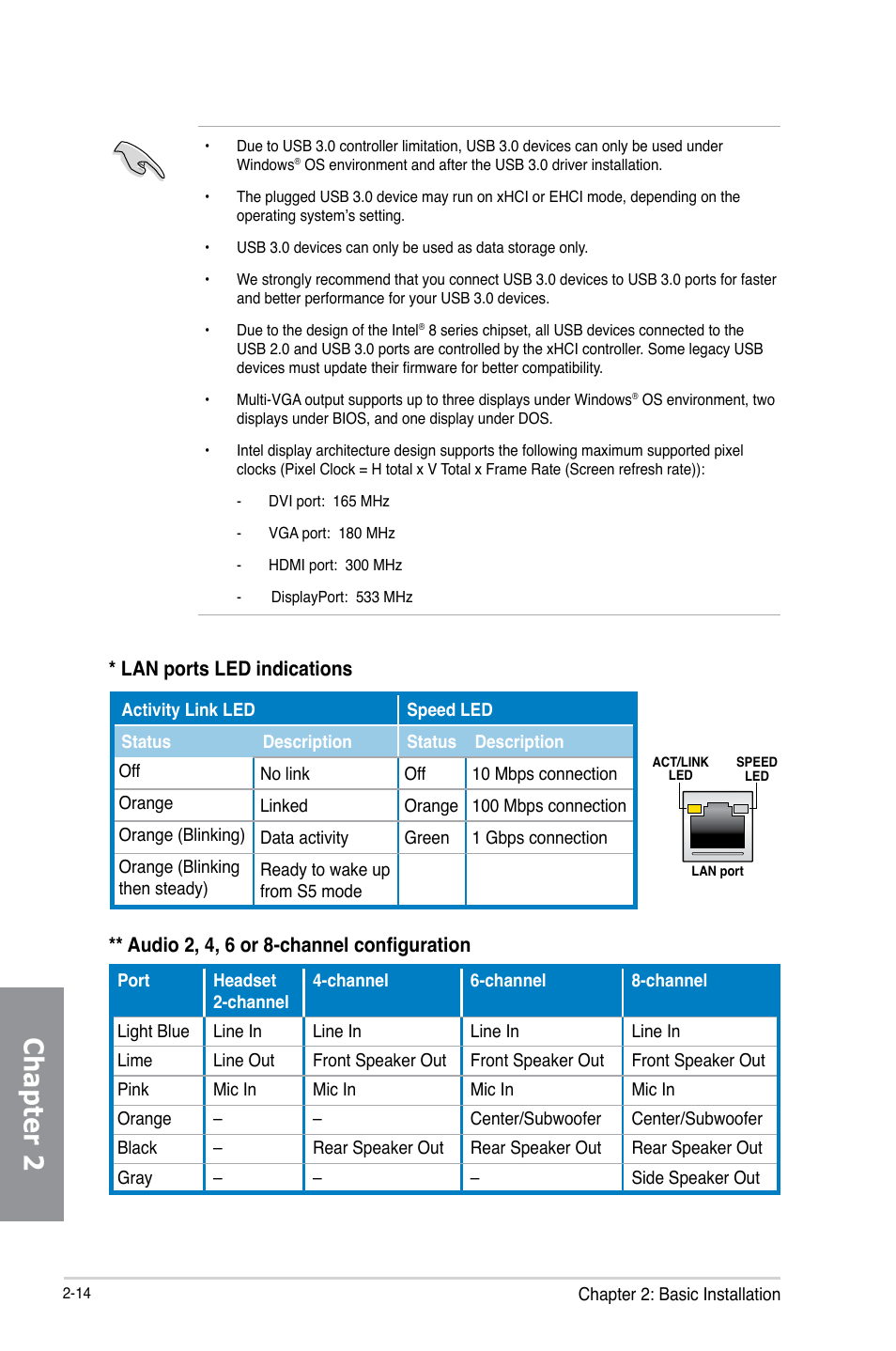 Chapter 2, Audio 2, 4, 6 or 8-channel configuration, Lan ports led indications | Asus H87-PRO User Manual | Page 51 / 140