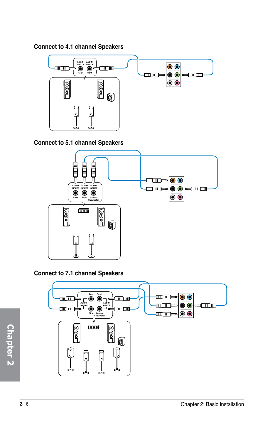 Chapter 2 | Asus H87-PRO User Manual | Page 53 / 140