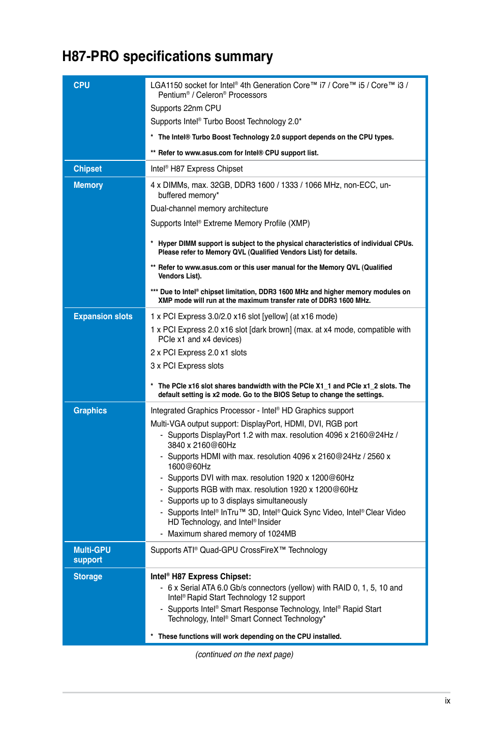 H87-pro specifications summary | Asus H87-PRO User Manual | Page 9 / 140