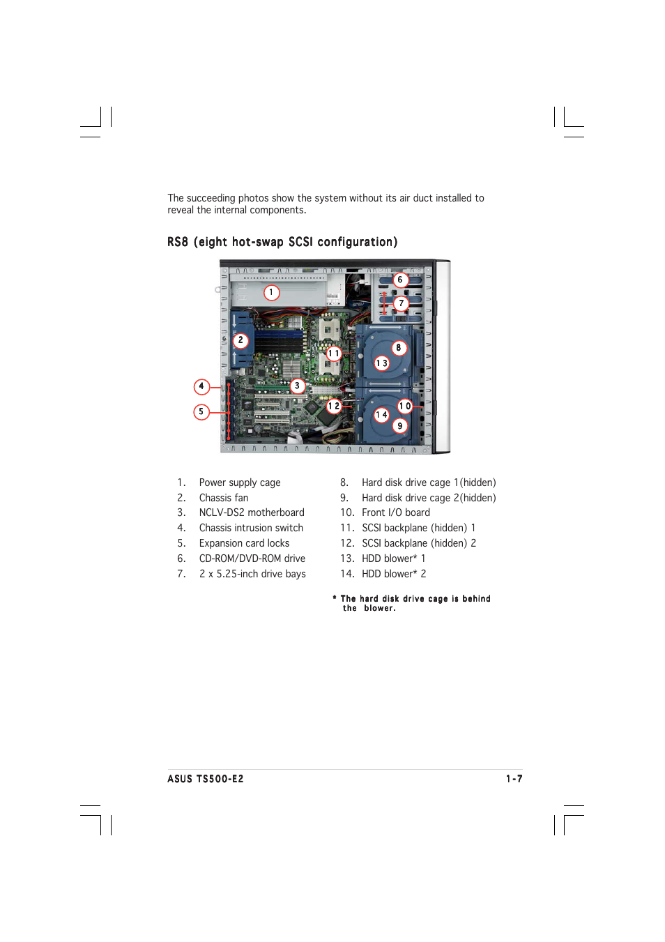 Rs8 (eight hot-swap scsi configuration) | Asus TS500-E2 User Manual | Page 17 / 186