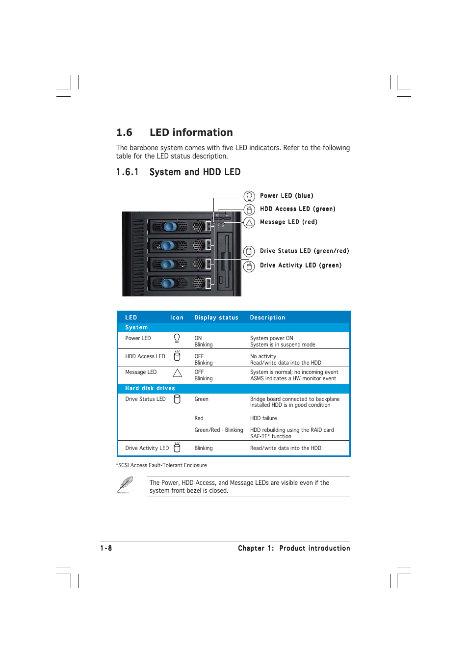 6 led information | Asus TS500-E2 User Manual | Page 18 / 186
