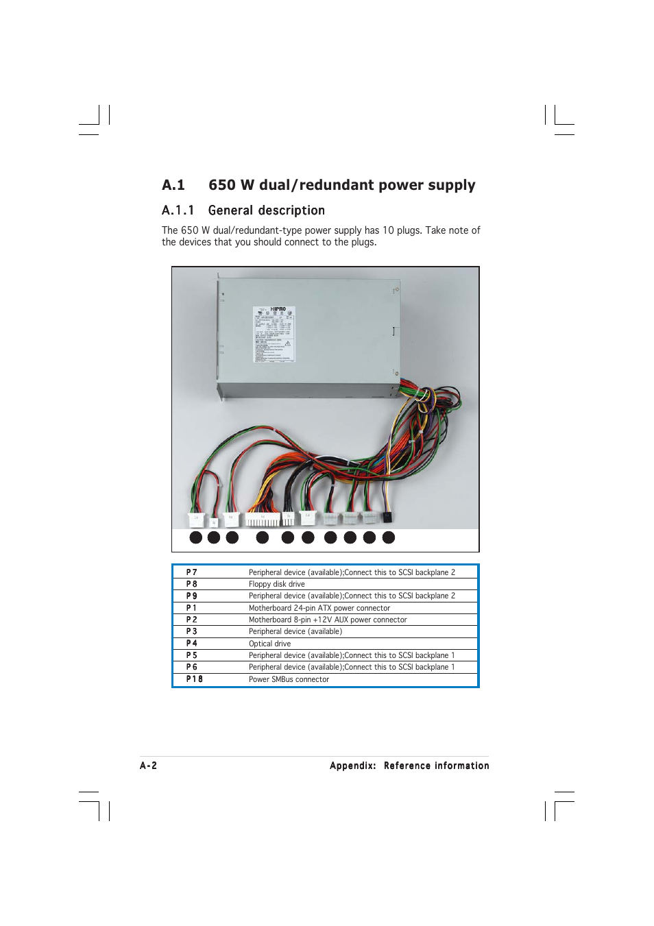 A.1 650 w dual/redundant power supply, A.1.1 | Asus TS500-E2 User Manual | Page 182 / 186