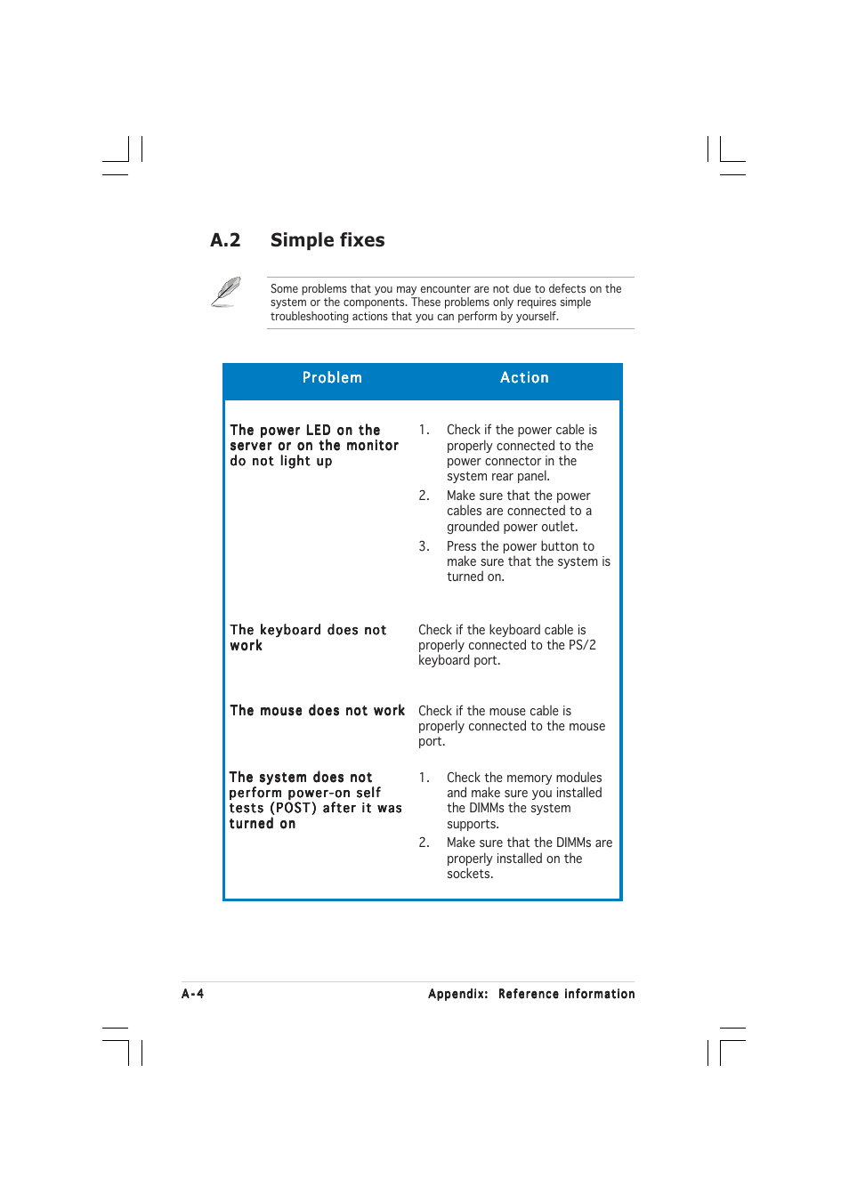 A.2 simple fixes | Asus TS500-E2 User Manual | Page 184 / 186