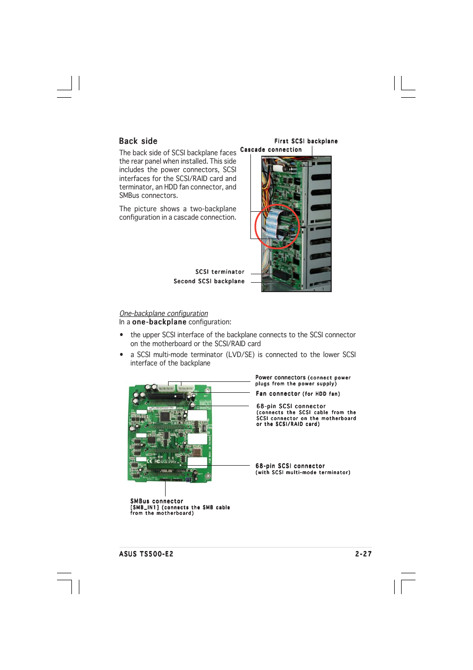 Back side | Asus TS500-E2 User Manual | Page 47 / 186
