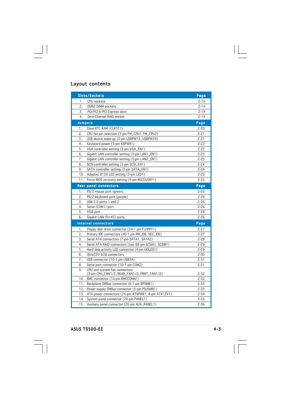 Layout contents | Asus TS500-E2 User Manual | Page 83 / 186