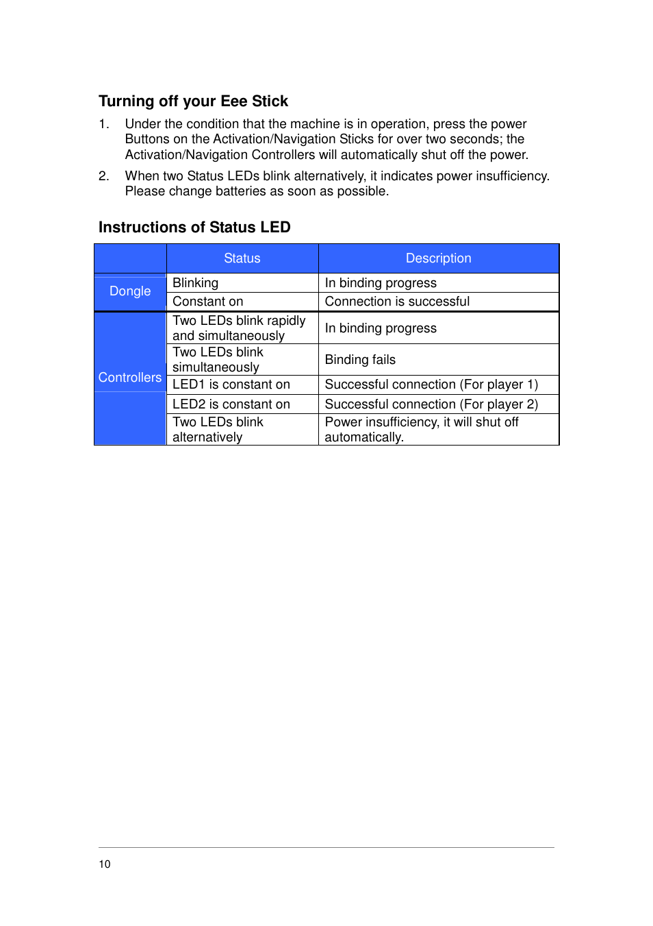 Asus GMC-1 User Manual | Page 11 / 29