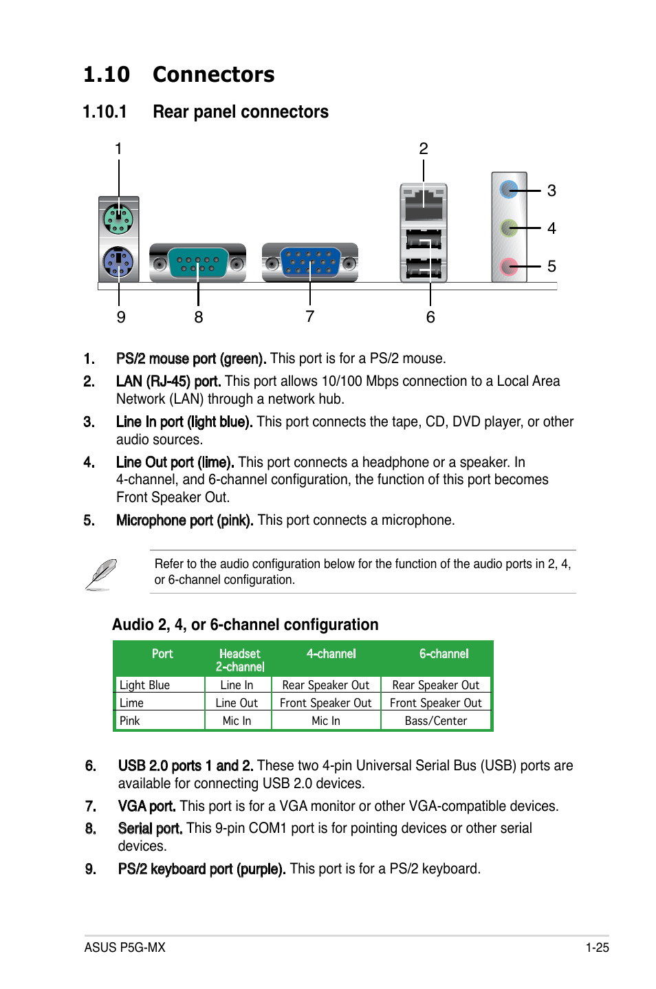 10 connectors, 1 rear panel connectors, Audio 2, 4, or 6-channel configuration | Asus P5G-MX User Manual | Page 37 / 88