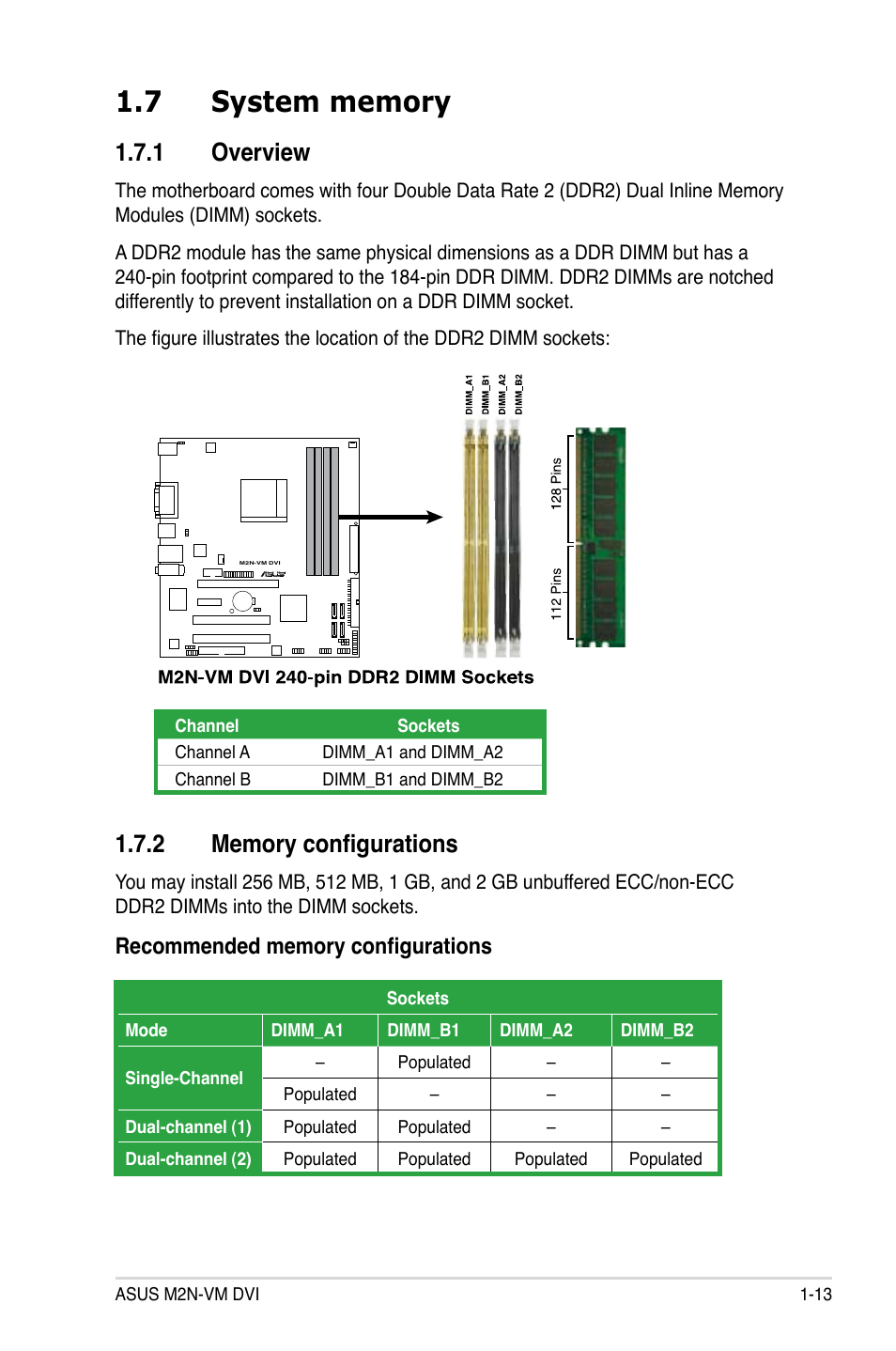 Overview | Asus M2N-VM DVI User Manual | Page 25 / 98