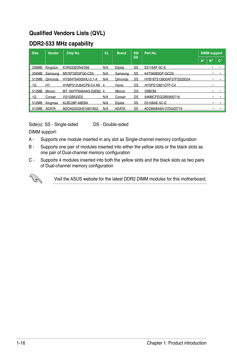 Asus M2N-VM DVI User Manual | Page 28 / 98
