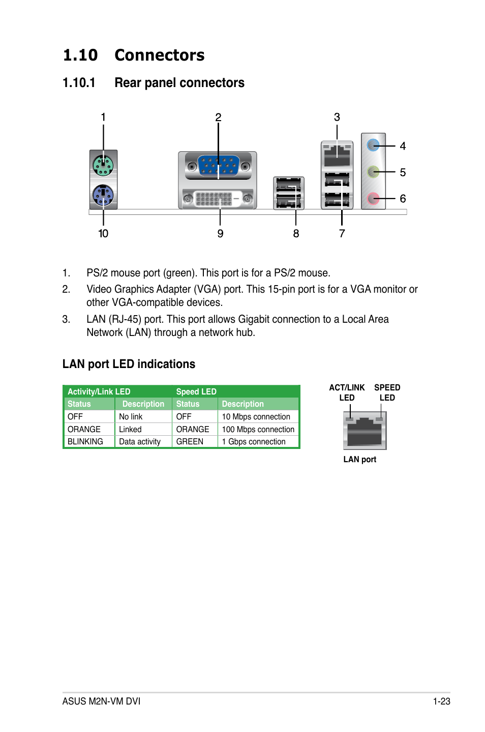 10 connectors, Rear.panel.connectors, Lan.port.led.indications | Asus M2N-VM DVI User Manual | Page 35 / 98