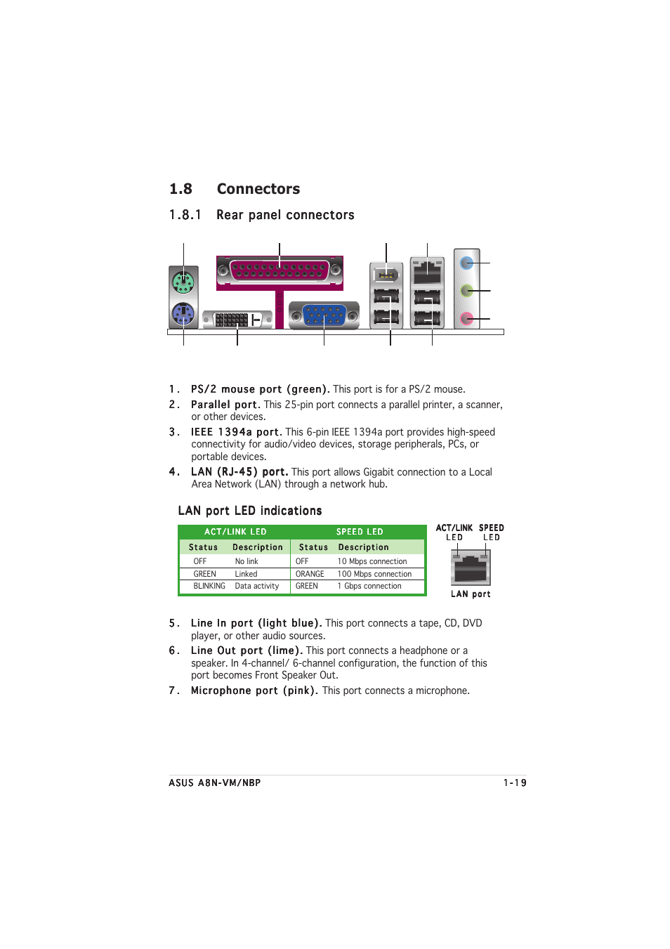 8 connectors | Asus A8N-VM CSM/NBP User Manual | Page 29 / 76