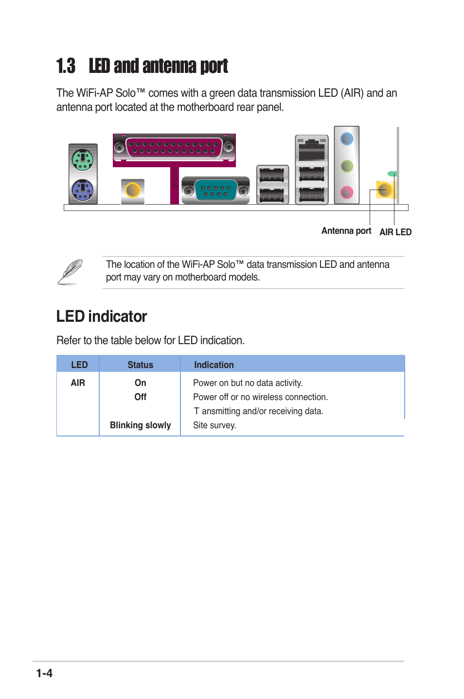 3 led and antenna port -4, 3 led and antenna port, Led indicator | Asus M2N32-SLI Deluxe User Manual | Page 10 / 38