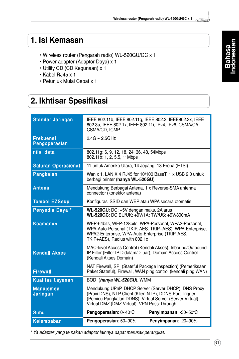 Isi kemasan, Ikhtisar spesifikasi, Bahasa indonesian | Asus WL-520GU User Manual | Page 66 / 110