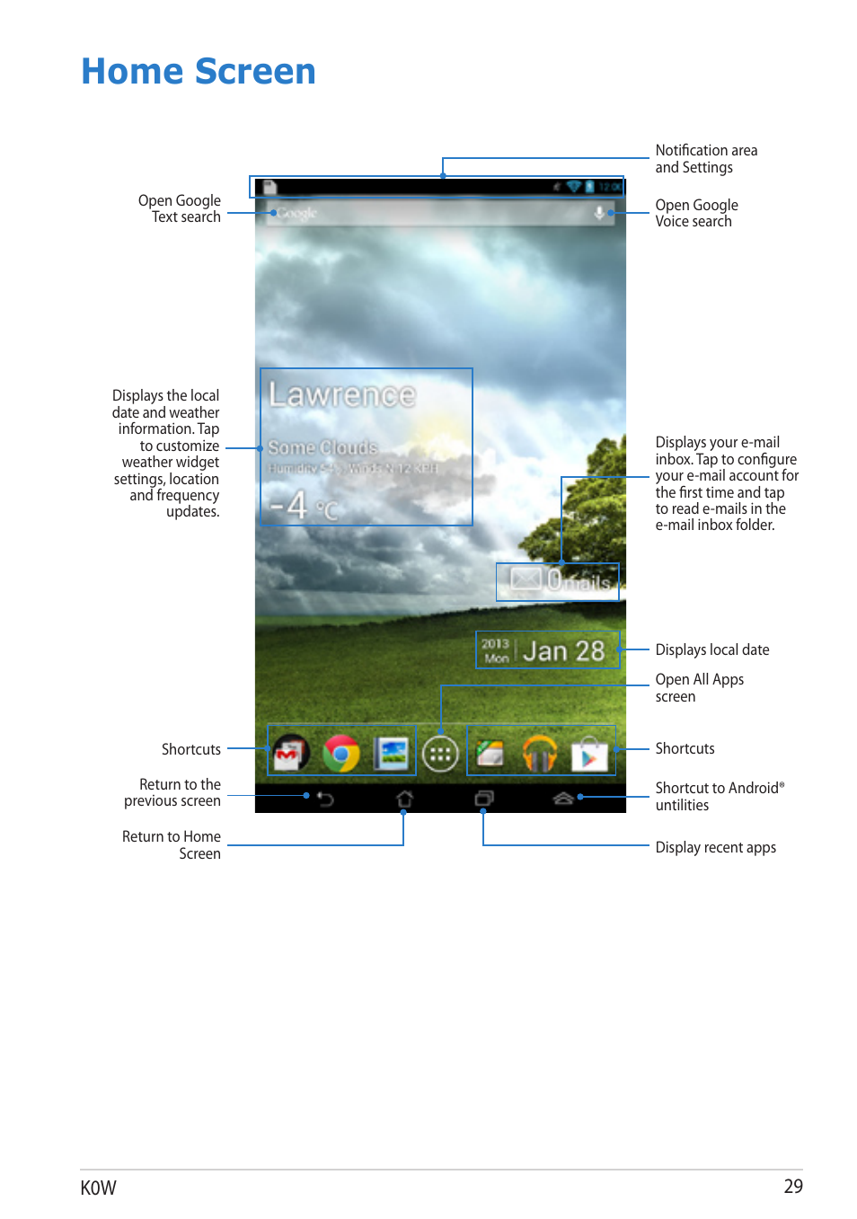 Home screen | Asus MeMO Pad User Manual | Page 29 / 106