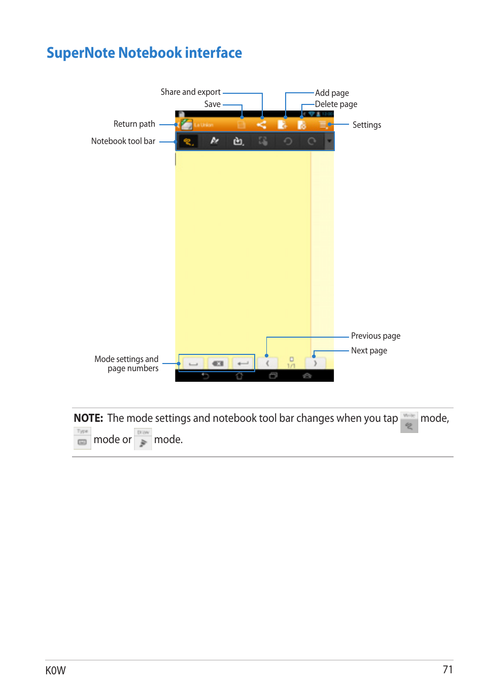 Asus MeMO Pad User Manual | Page 71 / 106