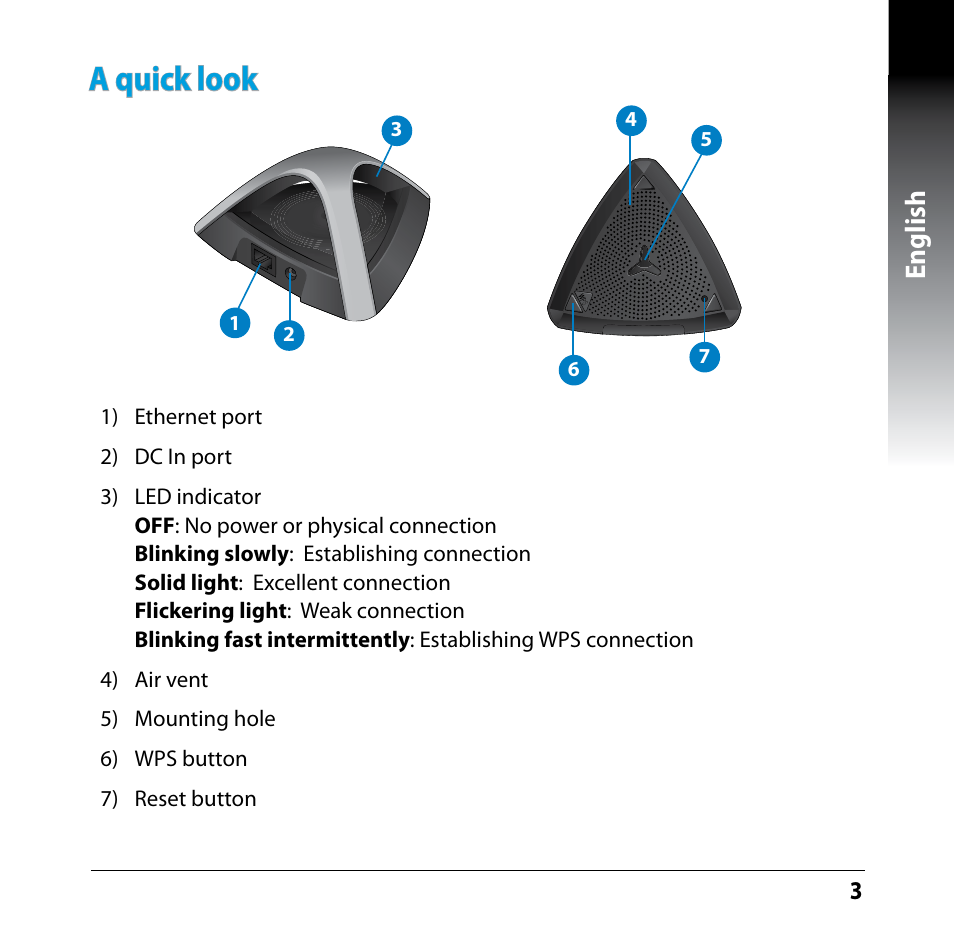 A quick look, English | Asus EA-N66R User Manual | Page 3 / 13