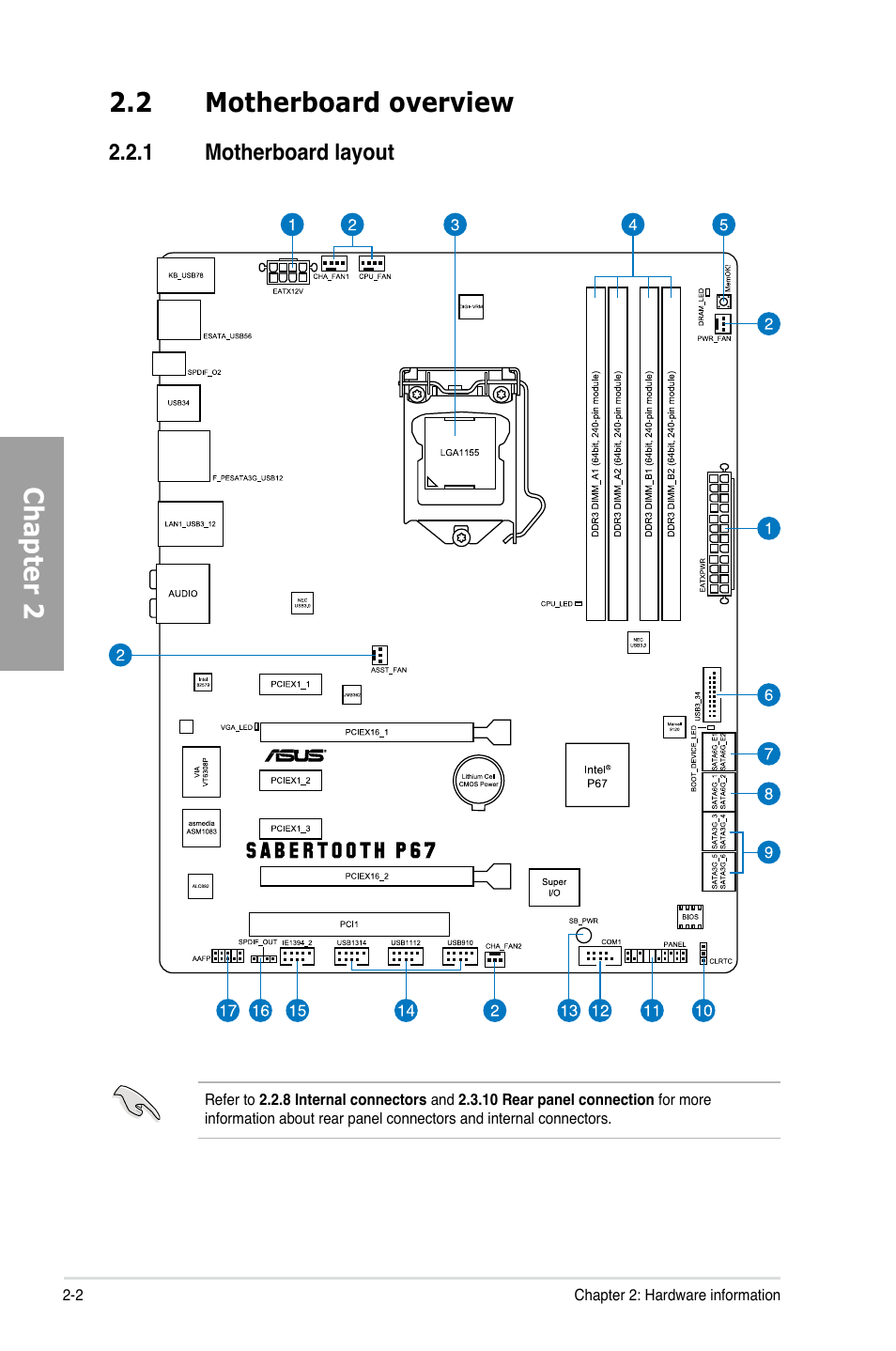 Chapter 2, 2 motherboard overview | Asus Sabertooth P67 User Manual | Page 20 / 120