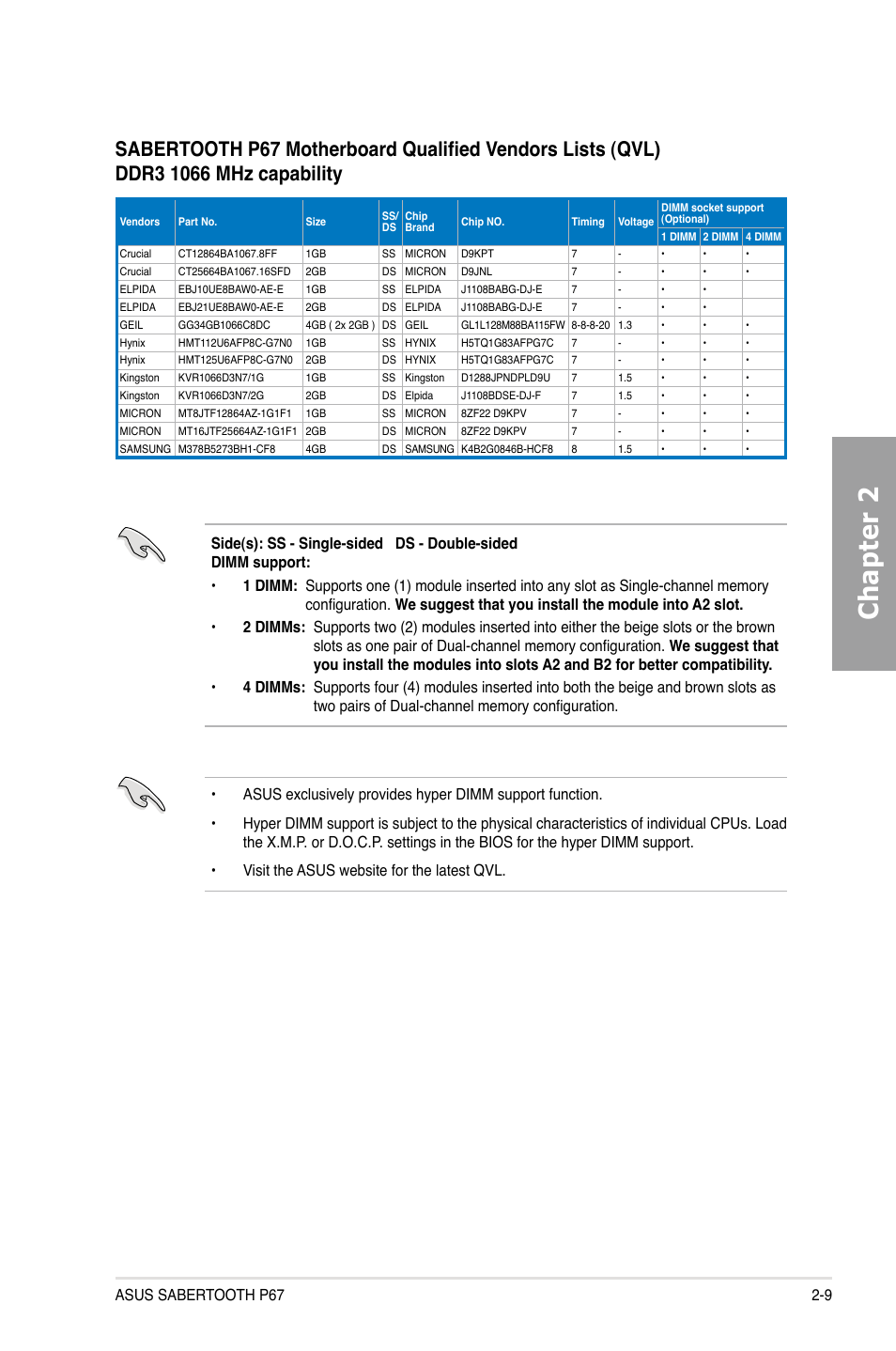 Chapter 2 | Asus Sabertooth P67 User Manual | Page 27 / 120