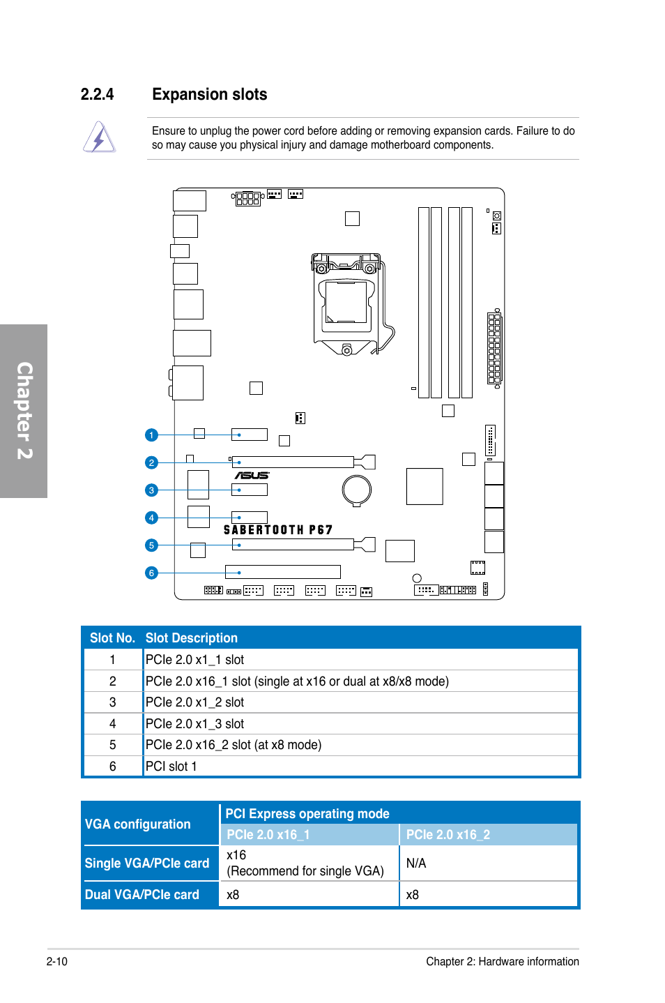 Chapter 2, 4 expansion slots | Asus Sabertooth P67 User Manual | Page 28 / 120