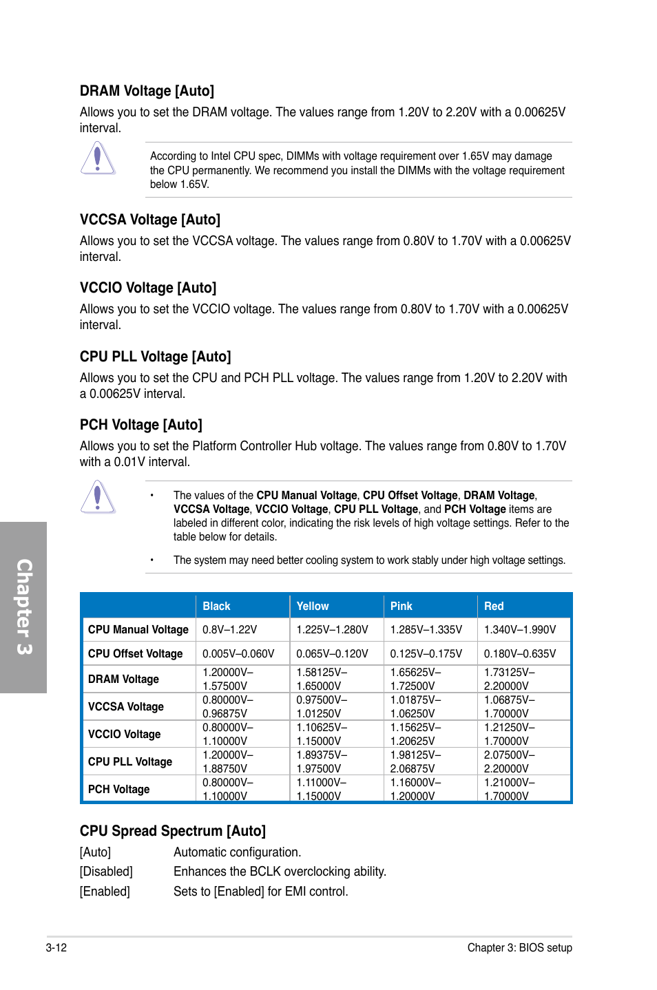 Chapter 3, Cpu spread spectrum [auto, Dram voltage [auto | Vccsa voltage [auto, Vccio voltage [auto, Cpu pll voltage [auto, Pch voltage [auto | Asus Sabertooth P67 User Manual | Page 70 / 120