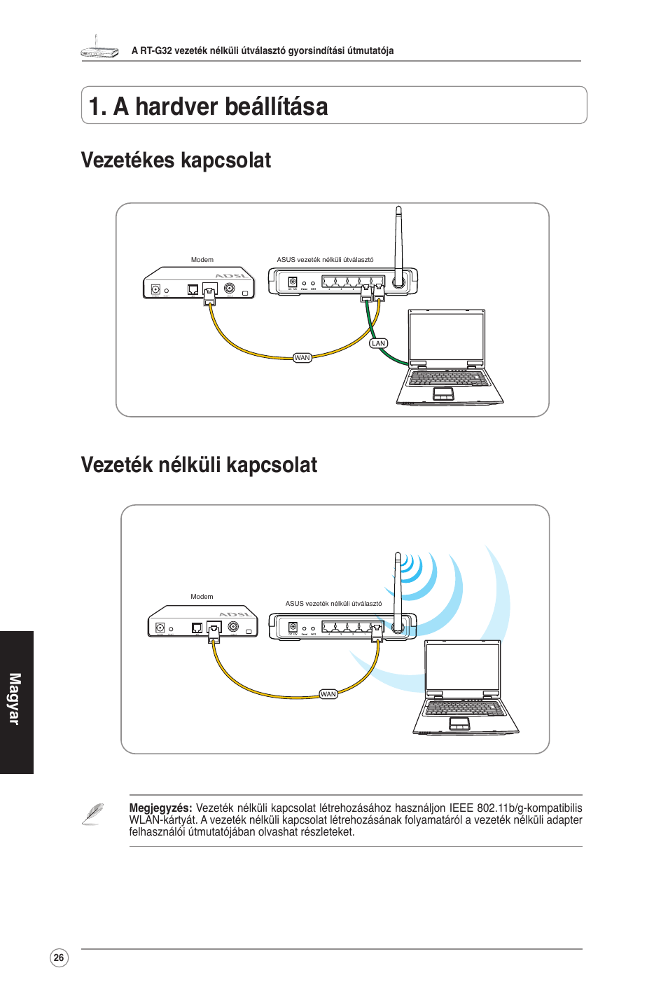 A hardver beállítása, Vezetékes kapcsolat vezeték nélküli kapcsolat, Magyar | Asus RT-G32 User Manual | Page 27 / 73