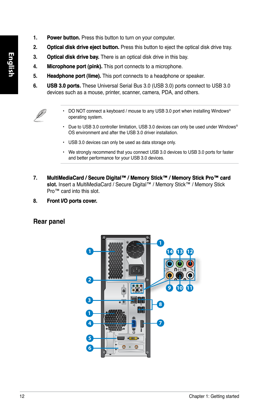 English, Rear.panel | Asus CP6230 User Manual | Page 14 / 466