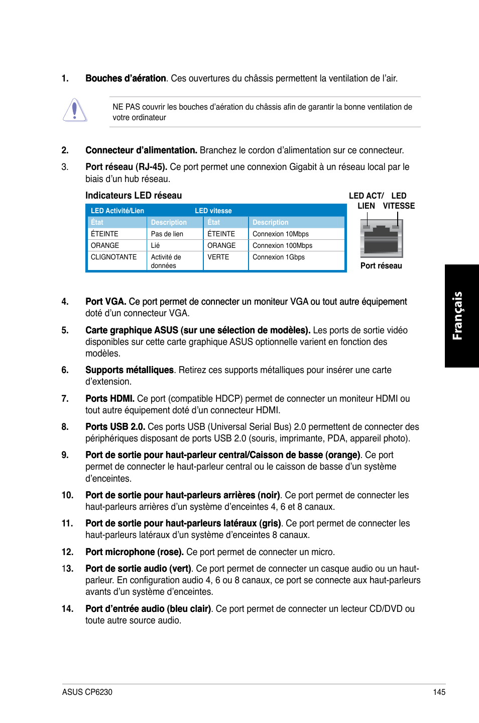 Fr ançais fr ançais | Asus CP6230 User Manual | Page 147 / 466