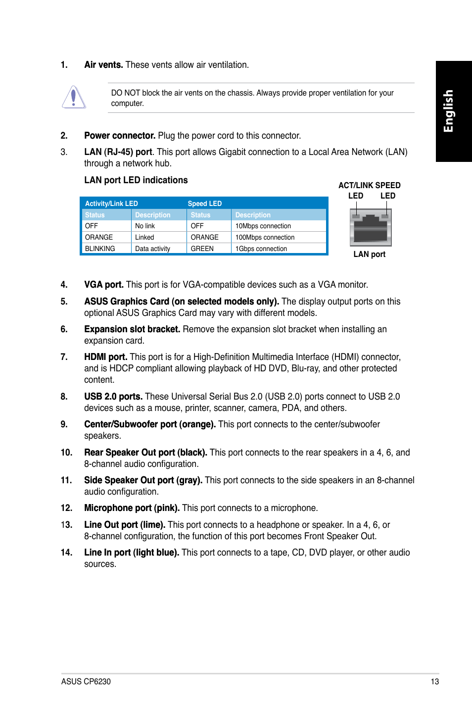 English | Asus CP6230 User Manual | Page 15 / 466