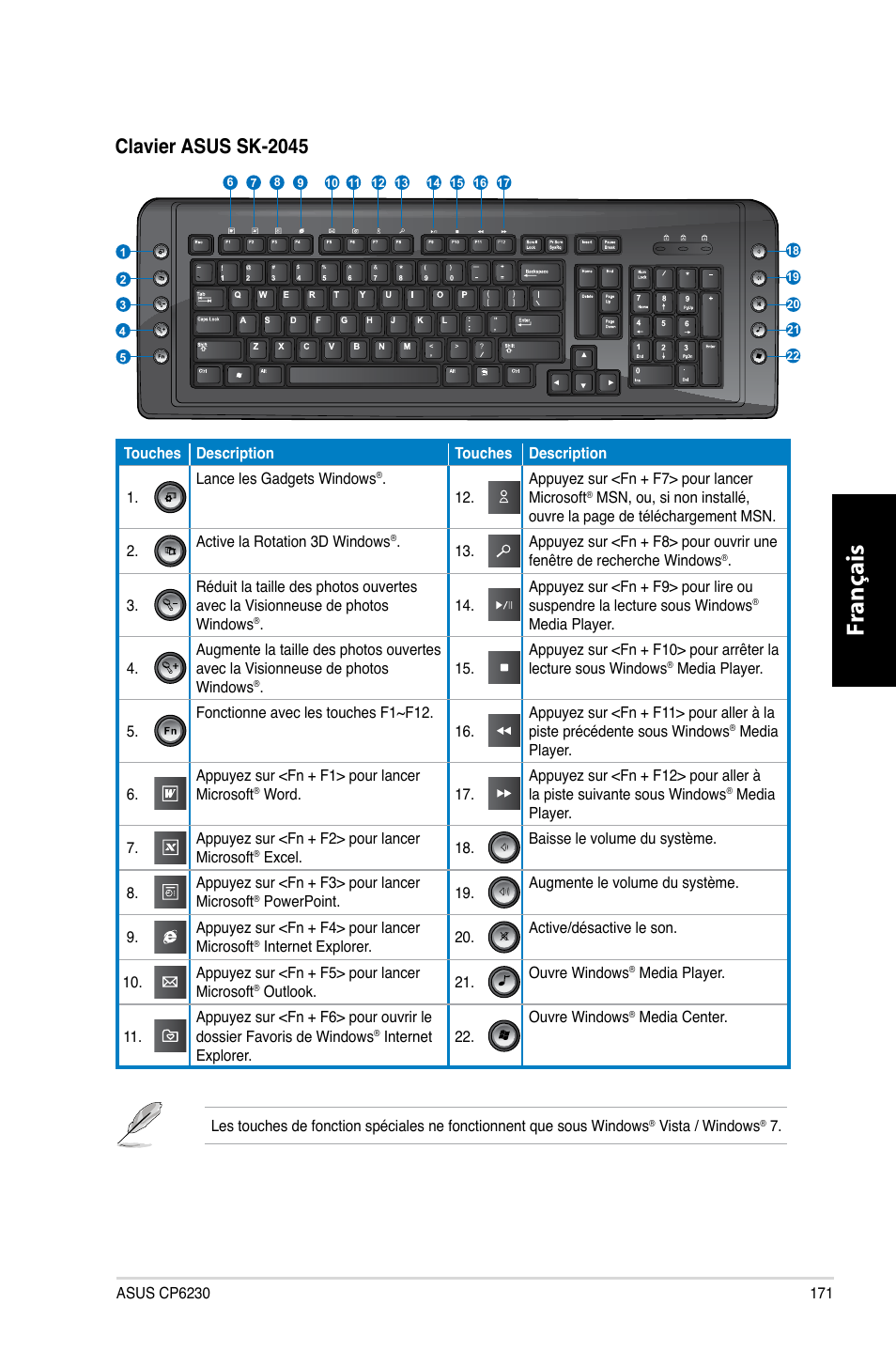 Fr ançais fr ançais, Clavier.asus.sk-2045 | Asus CP6230 User Manual | Page 173 / 466