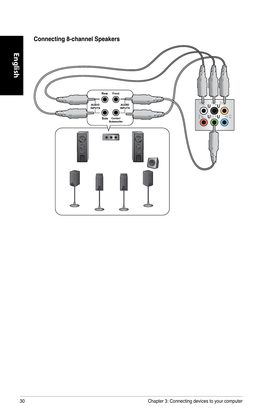 English | Asus CP6230 User Manual | Page 32 / 466