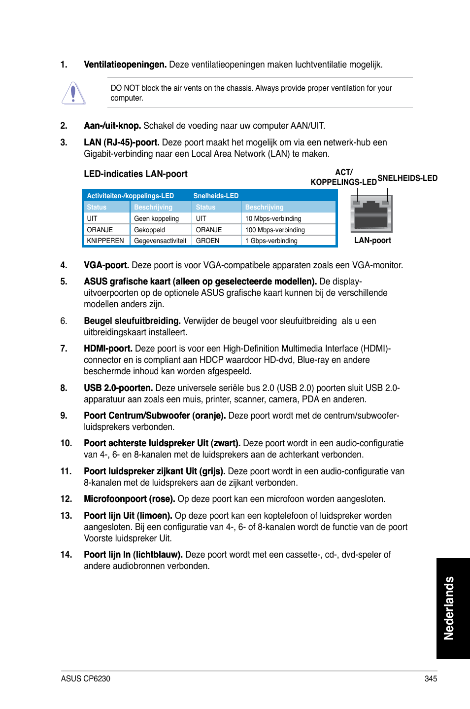 Nederlands | Asus CP6230 User Manual | Page 347 / 466