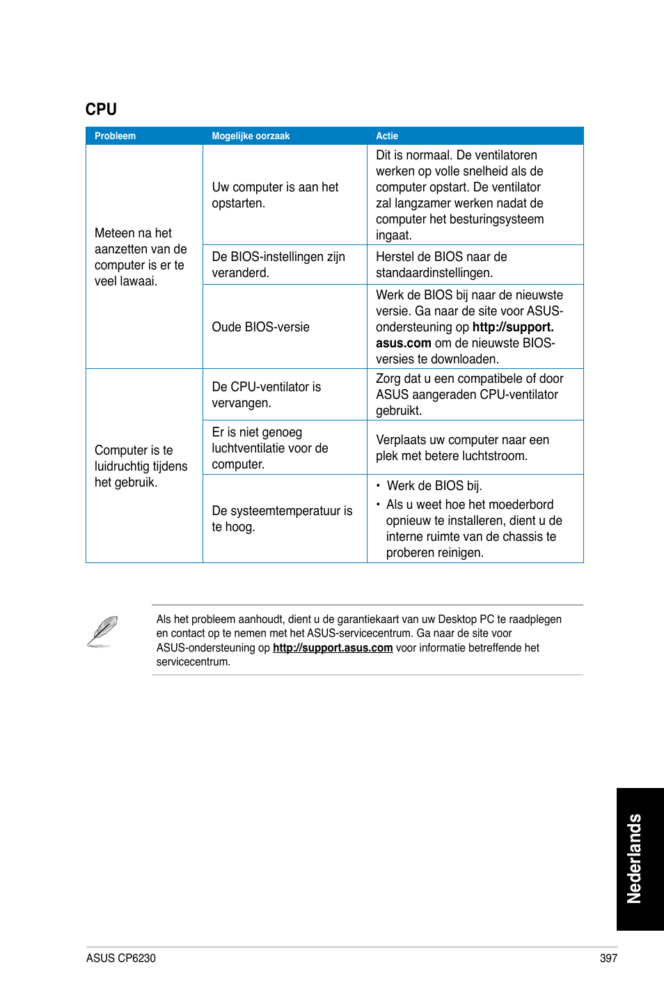 Nederlands | Asus CP6230 User Manual | Page 399 / 466