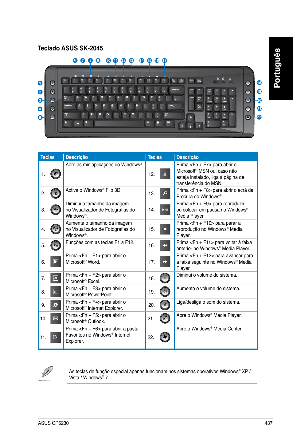 Português, Teclado asus sk-2045 | Asus CP6230 User Manual | Page 439 / 466