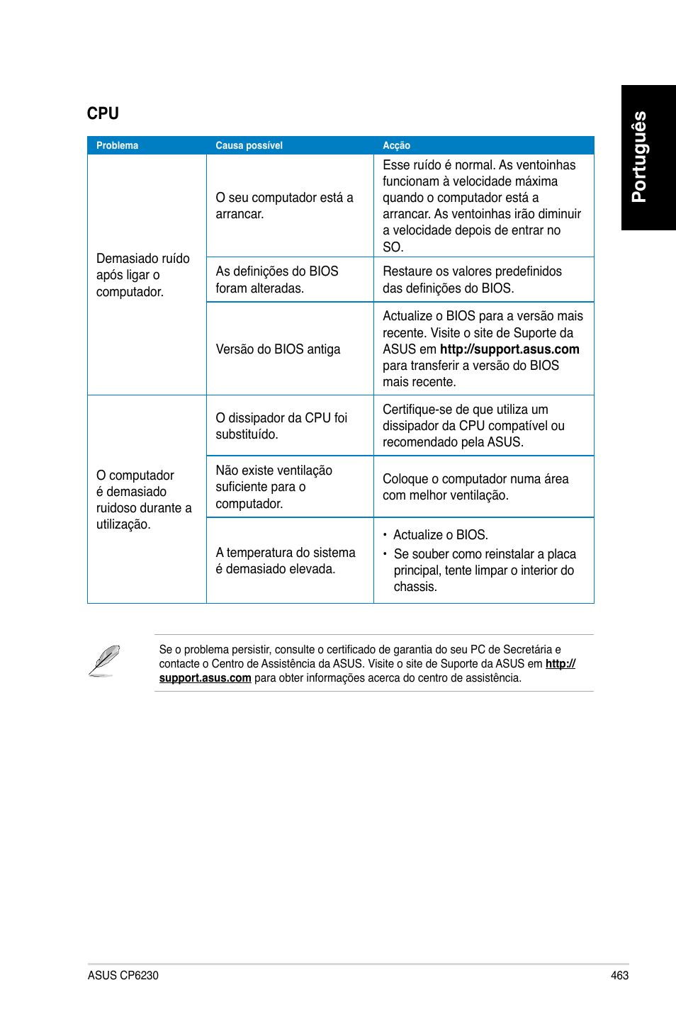 Português | Asus CP6230 User Manual | Page 465 / 466