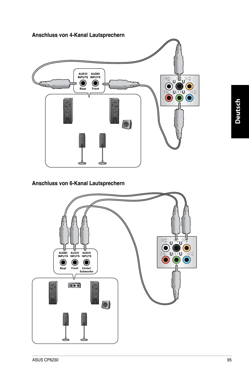 Asus CP6230 User Manual | Page 97 / 466