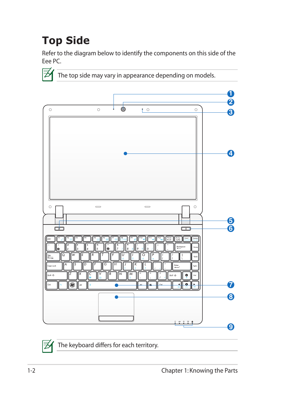Top side, Top side -2 | Asus Eee PC 1201K User Manual | Page 10 / 56