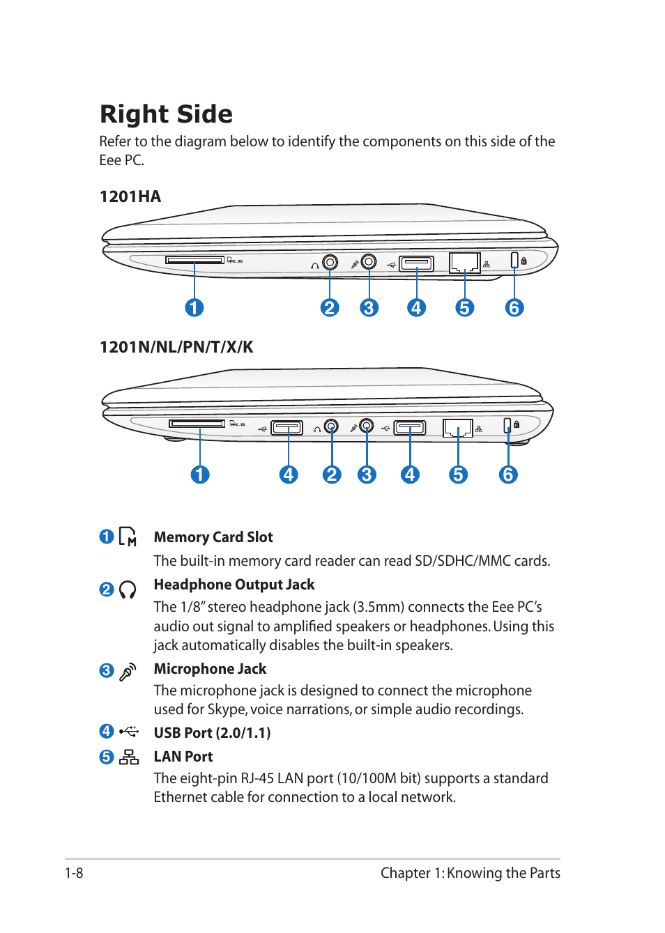 Right side, Right side -8 | Asus Eee PC 1201K User Manual | Page 16 / 56