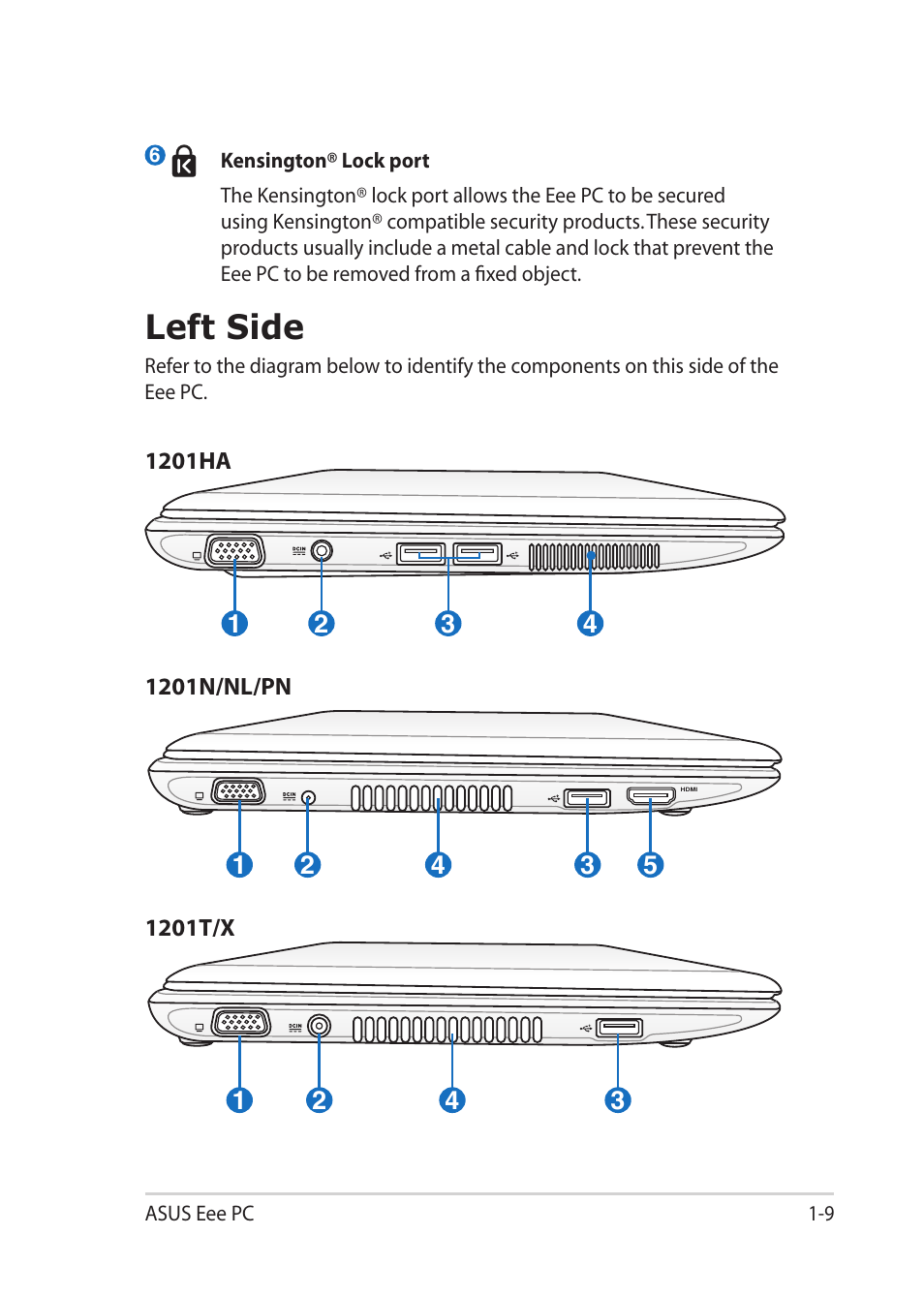 Left side, Left side -9 | Asus Eee PC 1201K User Manual | Page 17 / 56