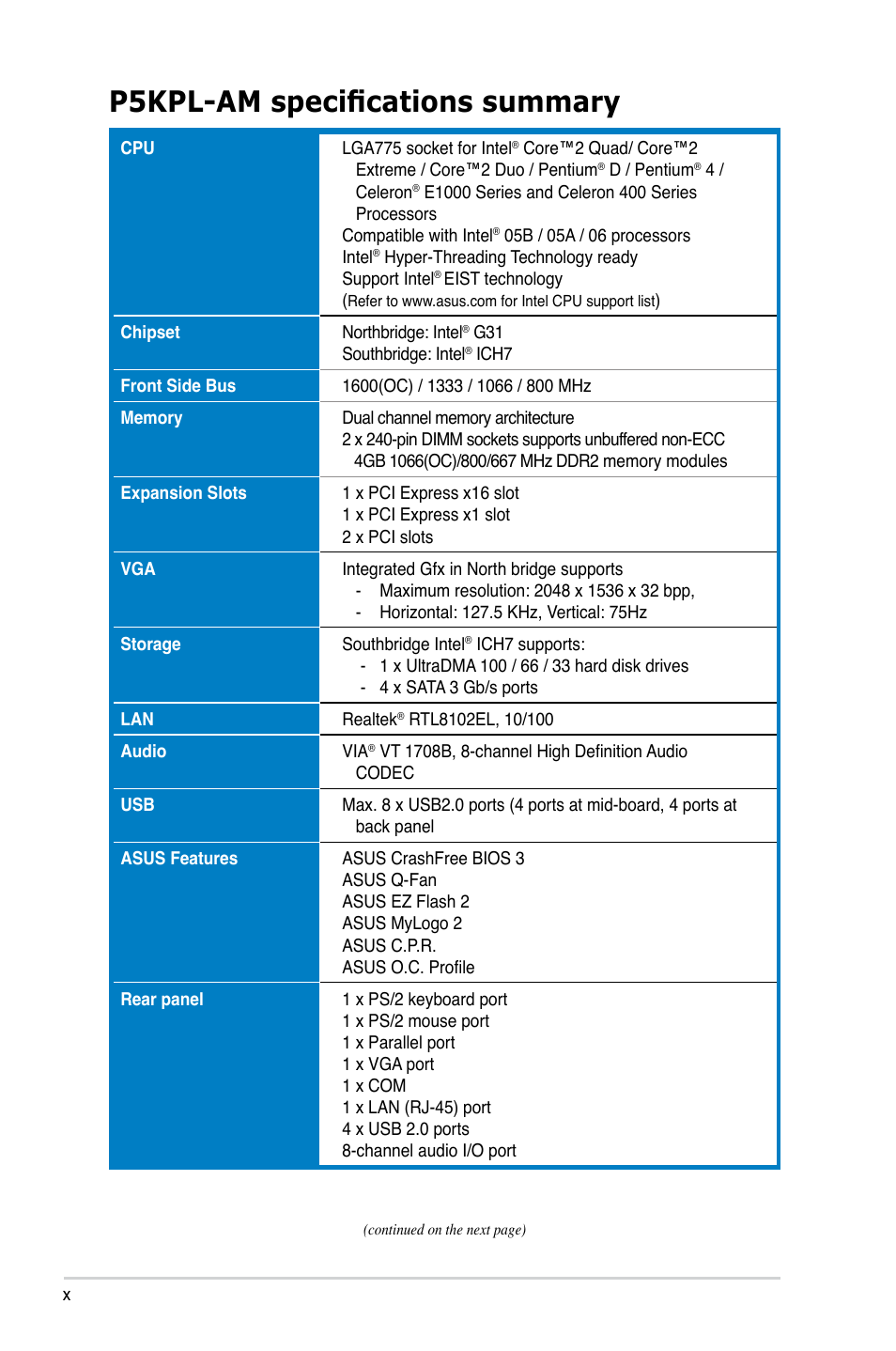 P5kpl-am specifications summary | Asus P5KPL-AM/PS User Manual | Page 10 / 92