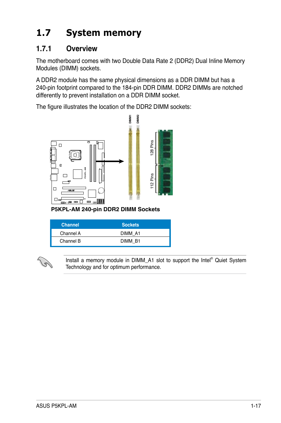 1 overview, Asus p5kpl-am 1-17 | Asus P5KPL-AM/PS User Manual | Page 29 / 92