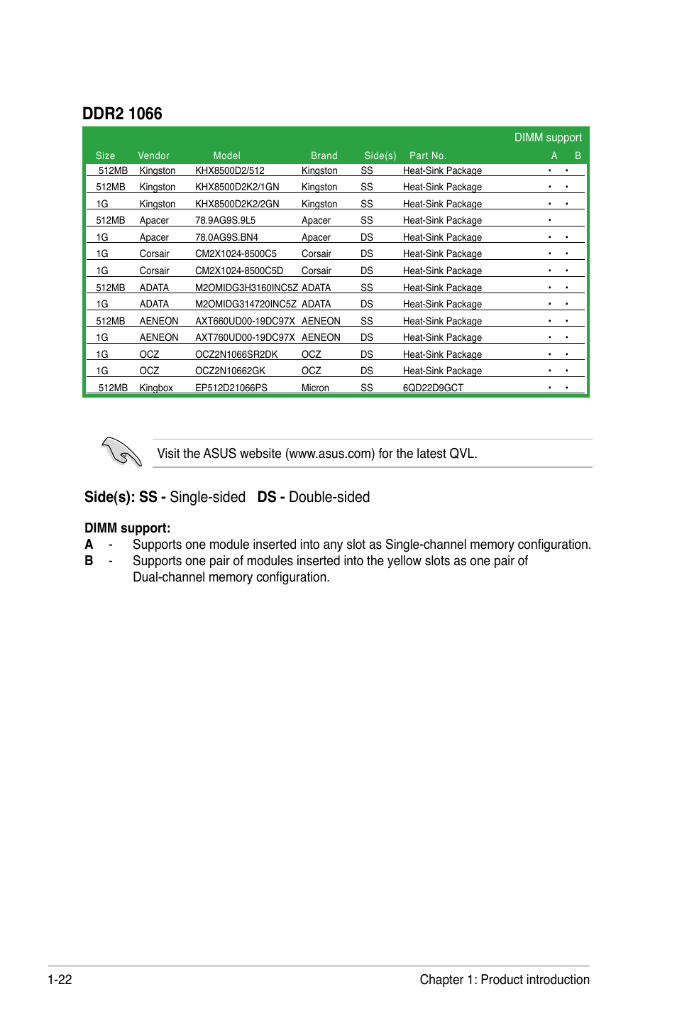 Side(s): ss - single-sided ds - double-sided, 22 chapter 1: product introduction | Asus P5KPL-AM/PS User Manual | Page 34 / 92