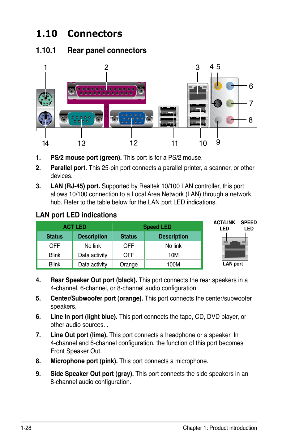 10 connectors, 1 rear panel connectors | Asus P5KPL-AM/PS User Manual | Page 40 / 92