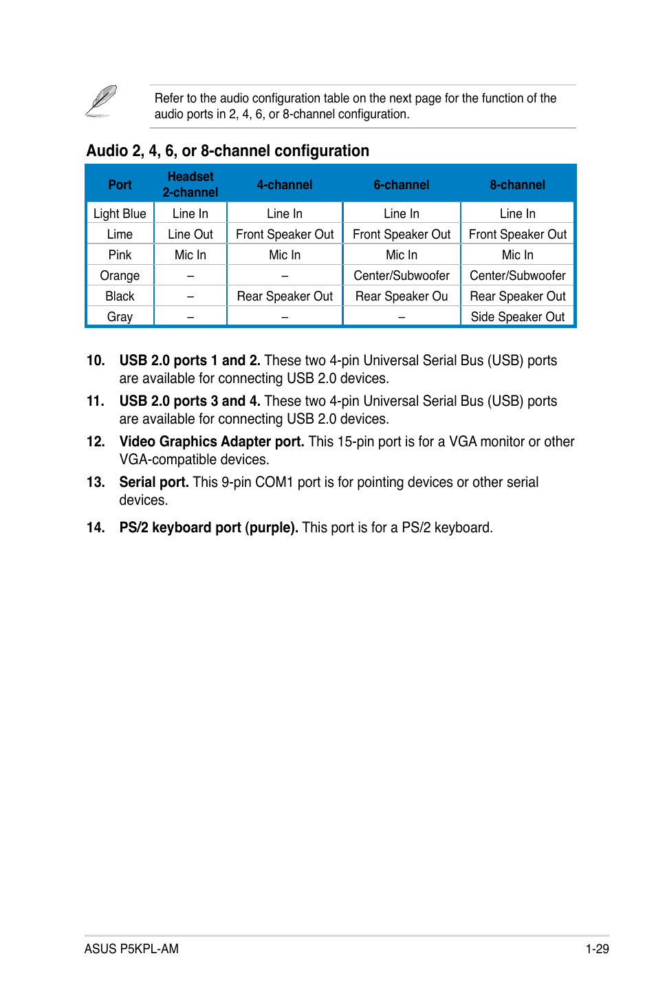 Audio 2, 4, 6, or 8-channel configuration | Asus P5KPL-AM/PS User Manual | Page 41 / 92