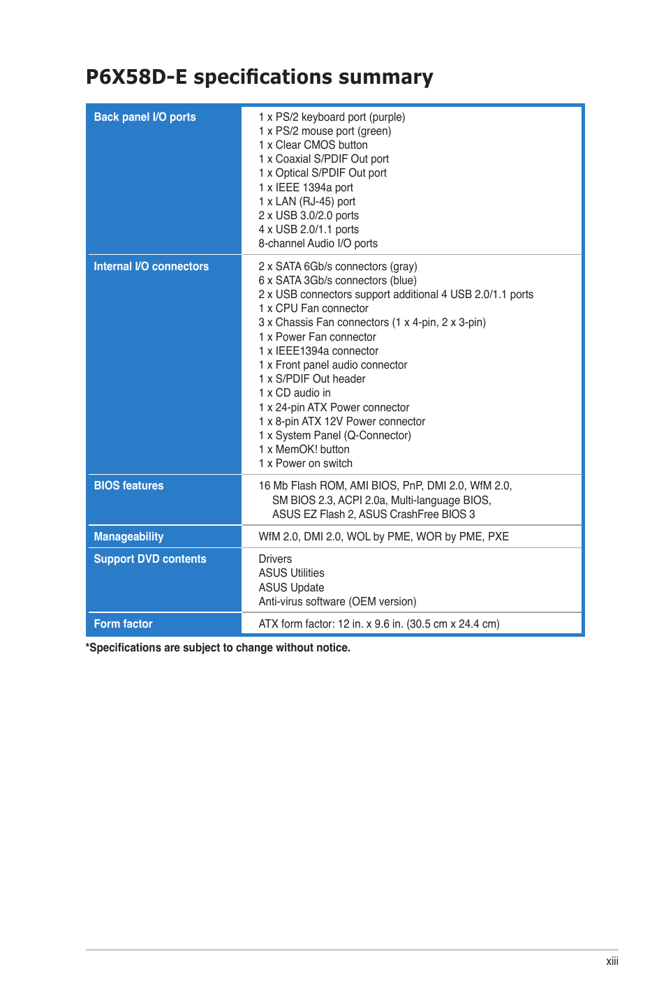 P6x58d-e specifications summary | Asus P6X58D-E User Manual | Page 13 / 128