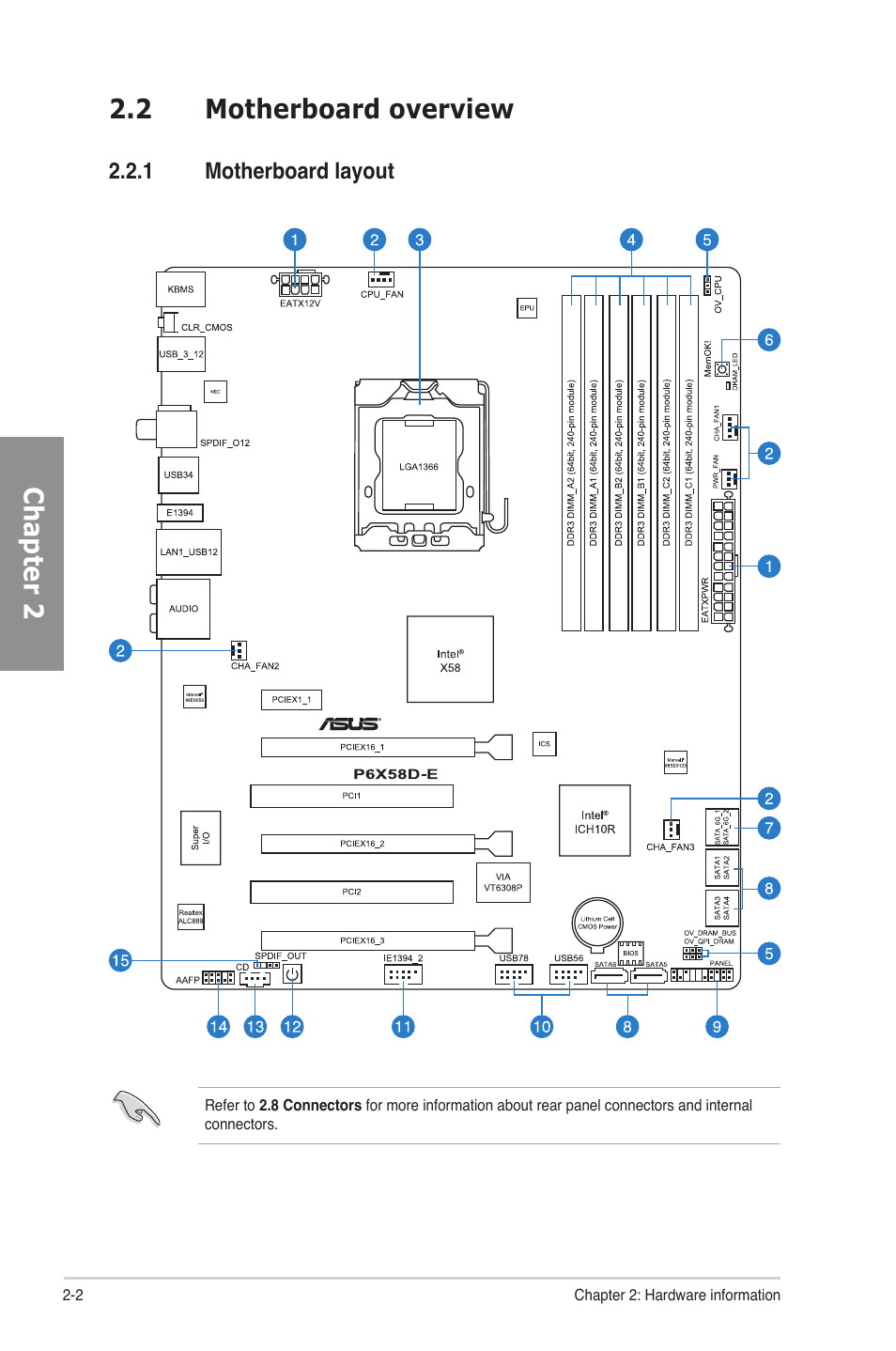 2 motherboard overview, 1 motherboard layout, Motherboard overview -2 2.2.1 | Motherboard layout -2, Chapter 2 | Asus P6X58D-E User Manual | Page 22 / 128