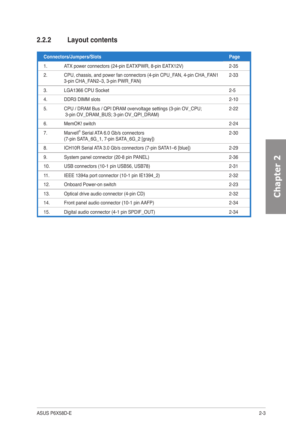 2 layout contents, Layout contents -3, Chapter 2 | Asus P6X58D-E User Manual | Page 23 / 128